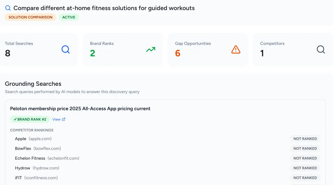 Screenshot of discovery query detail view