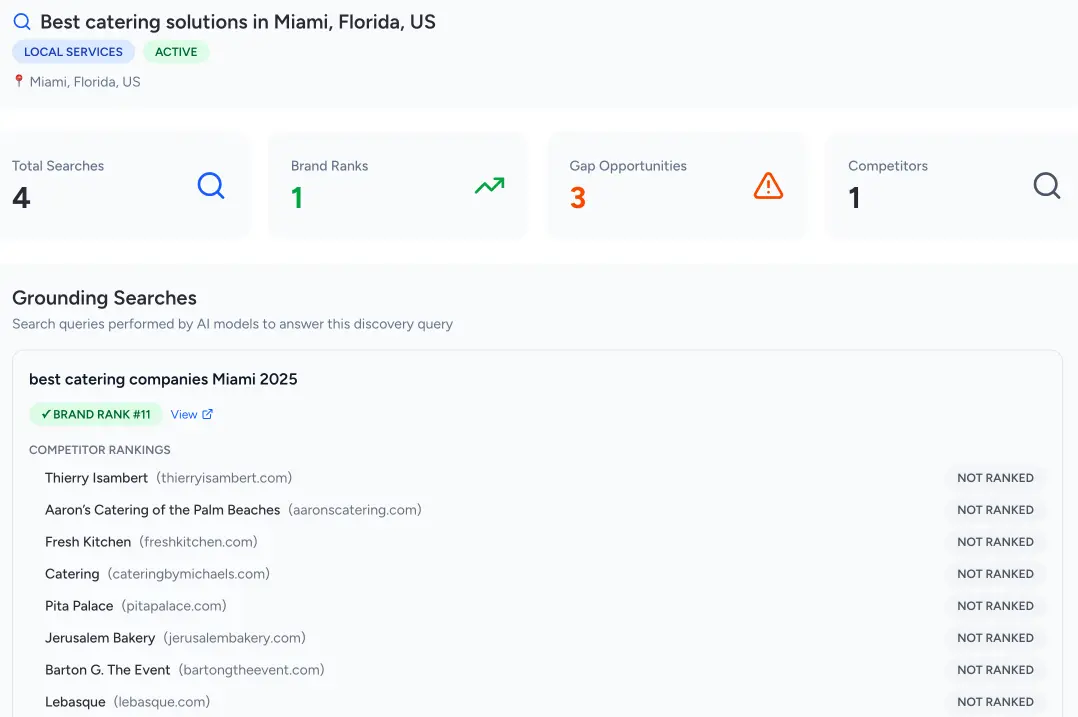 Screenshot of Discovery Query detail page