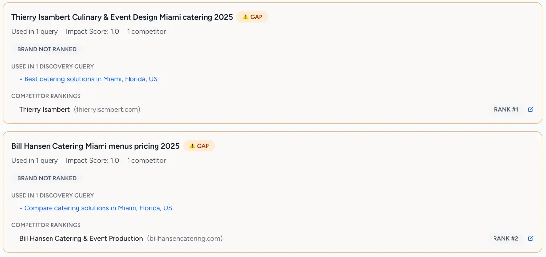 Screenshot of rankings list